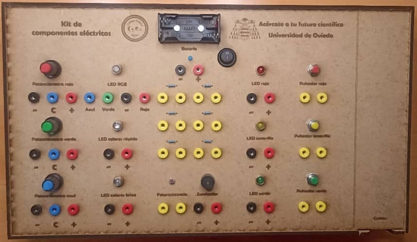 Kit de electricidad (utilizado en 5º)